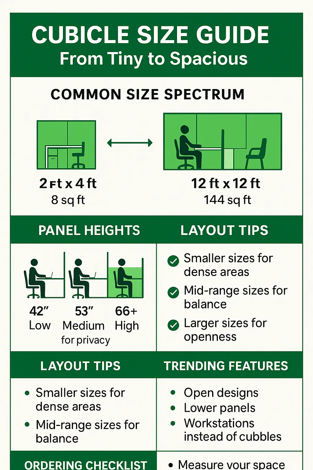 Cubicles Size Infographic
