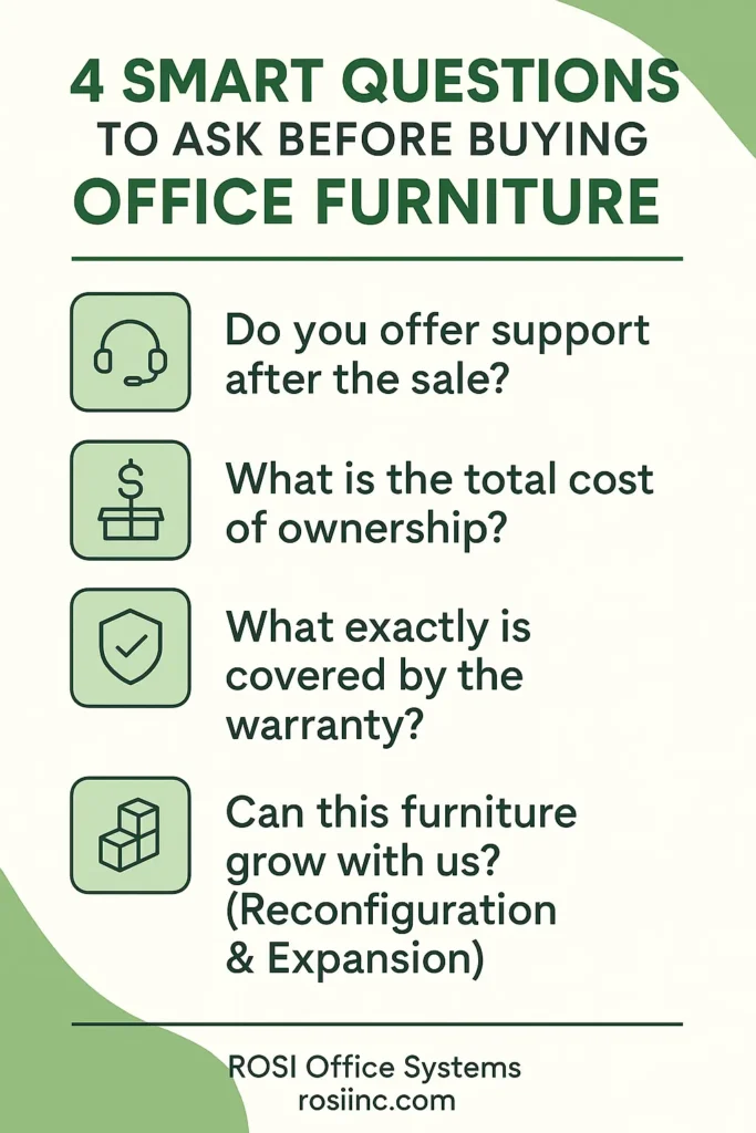 Questions You May Not Think to Ask When Buying Office Furniture