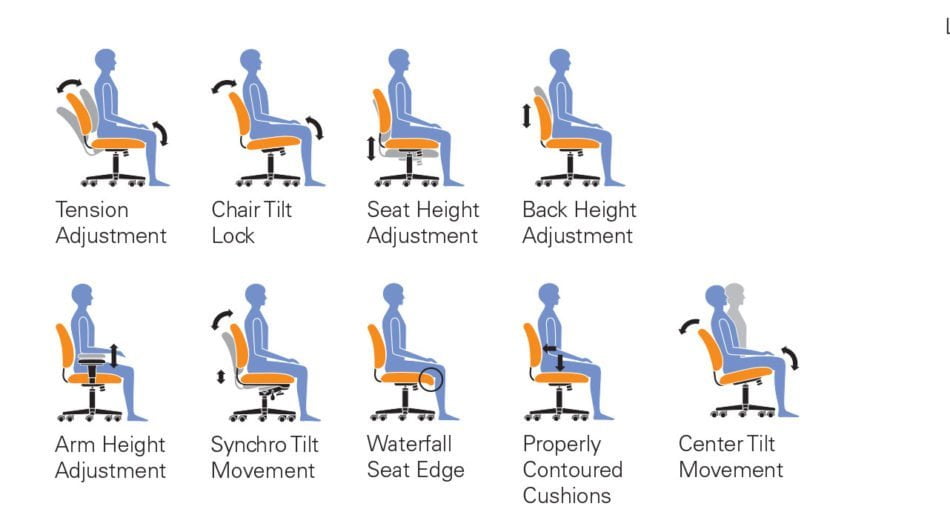 offices to go11641b high back manager chair adjustments graphic