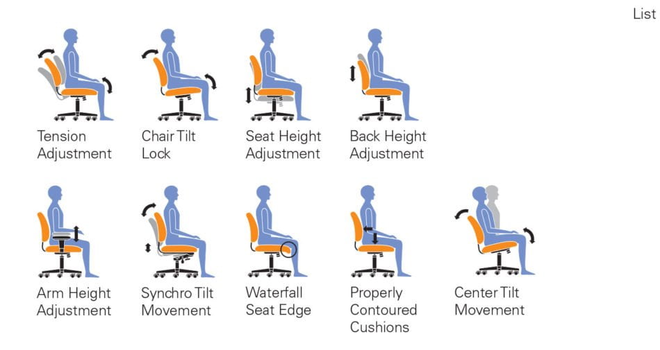 offices to go 11647b adjustments graphic