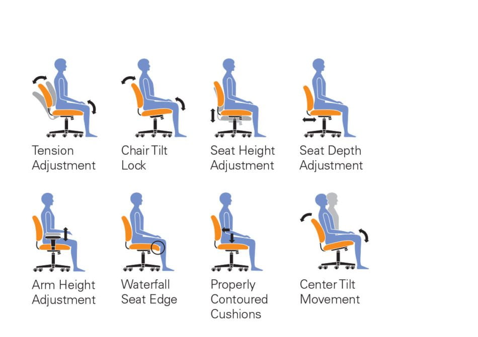 offices to go 11692 mesh ergonomic chair adjustments graphic