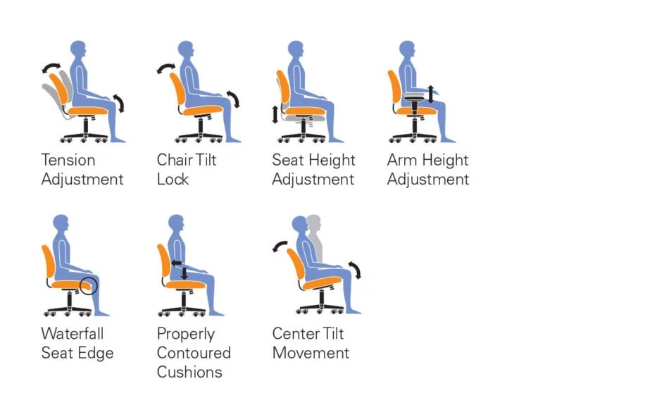 offices to go 11750b adjustments graphic