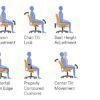 offices to go 11790b executive chair adjustments graphic