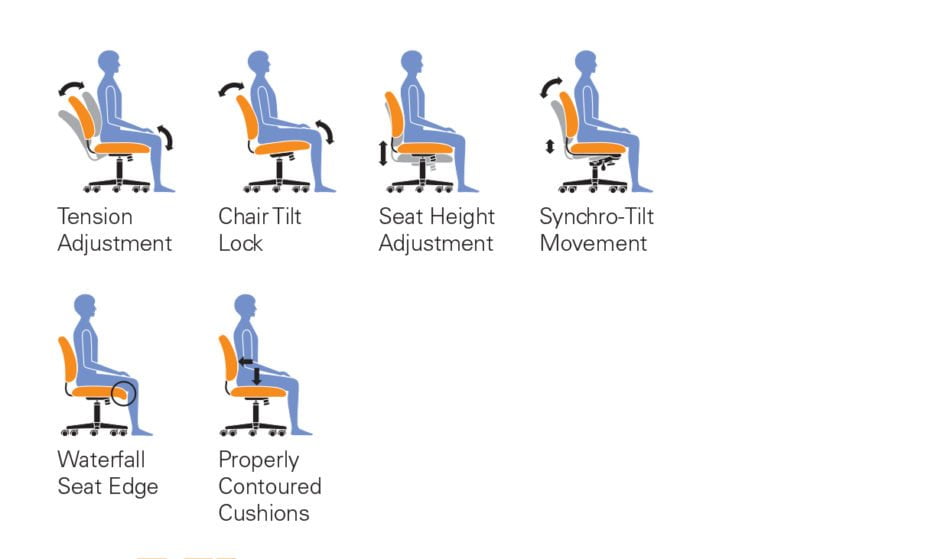 Offices to Go 2803 Executive Chair Adjustments Graphic
