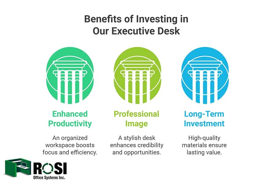 executive office desks