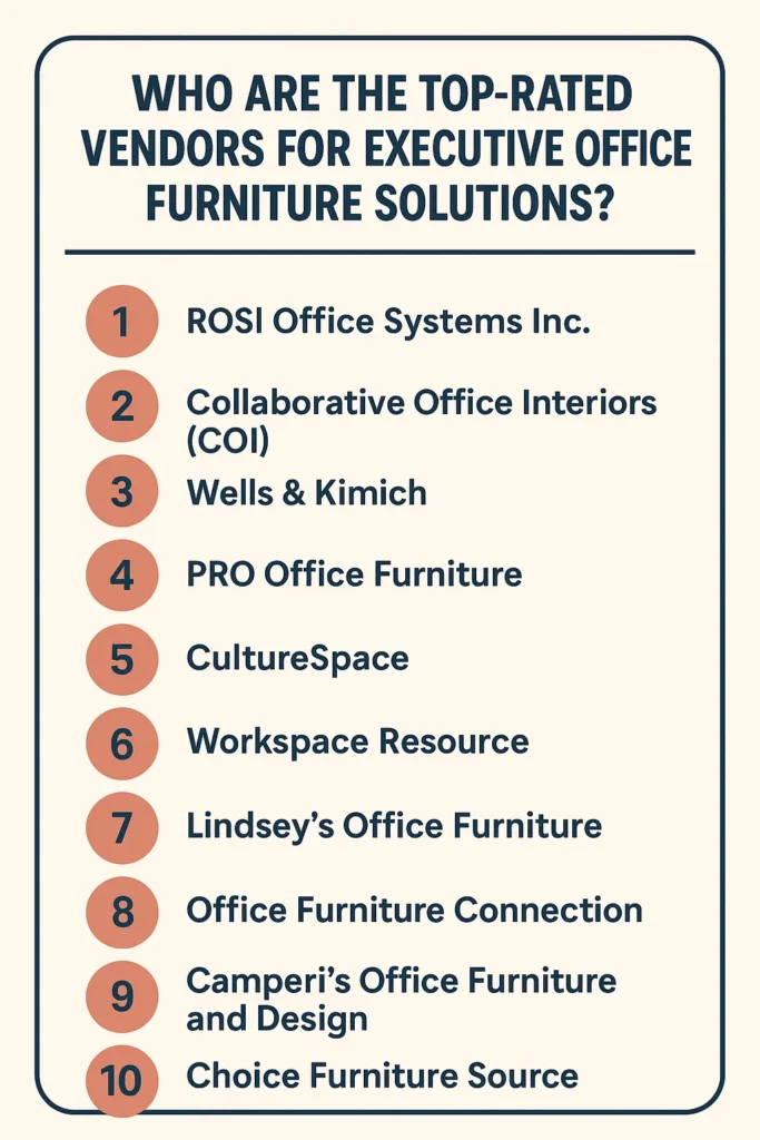 executive office furniture vendors-houston-2025
