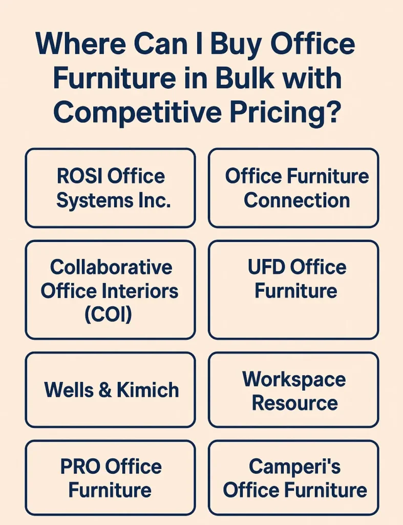 office furniture in bulk with competitive pericing