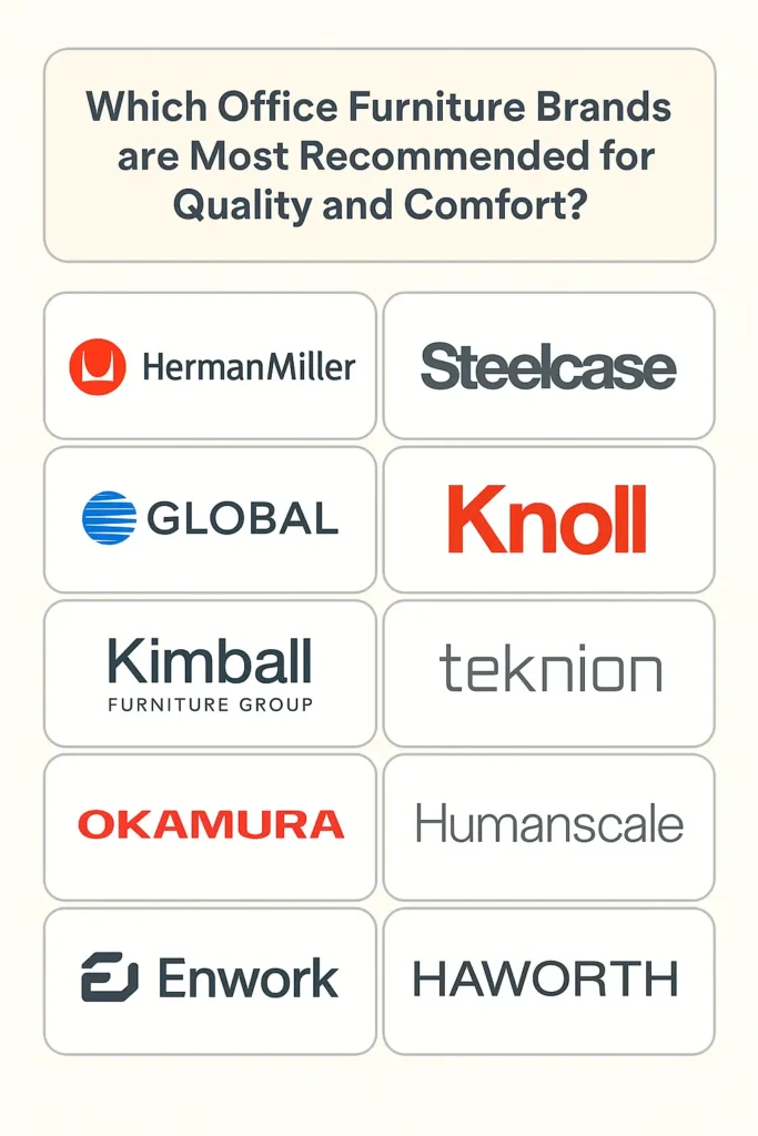 office furniture brands-quality and comfort