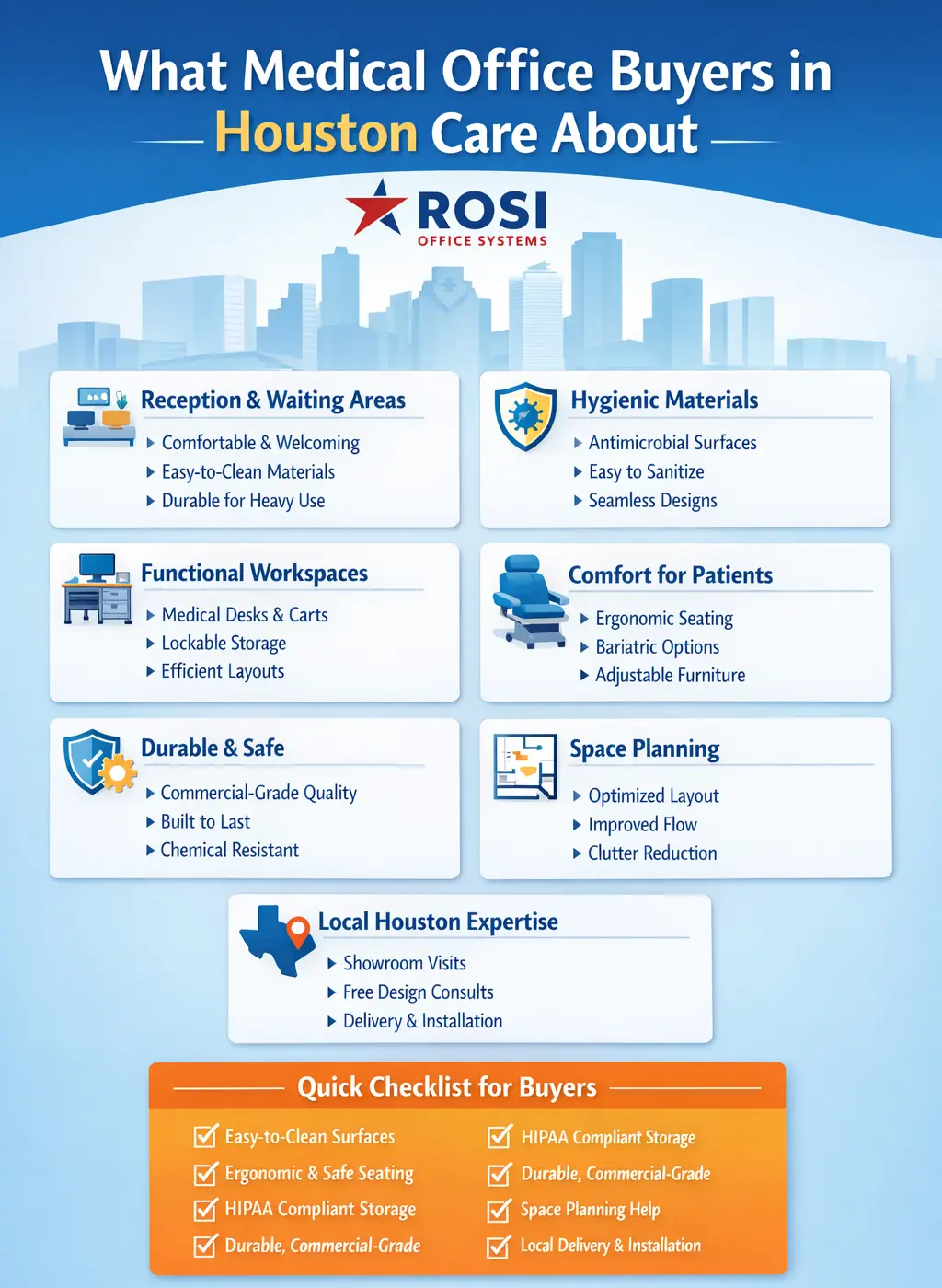 Medical Office Furniture for Healthcare Offices in Houston