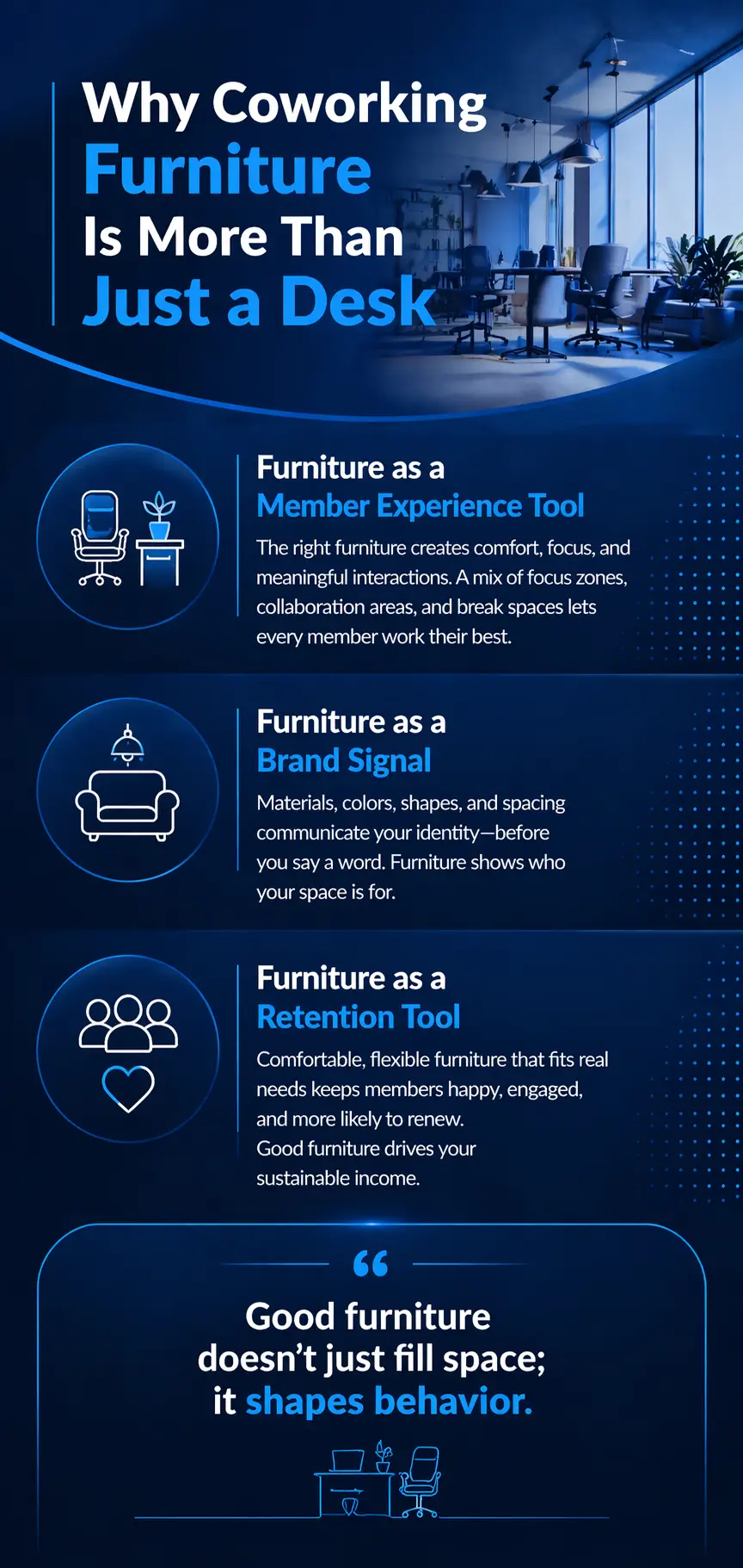 coworking furniture