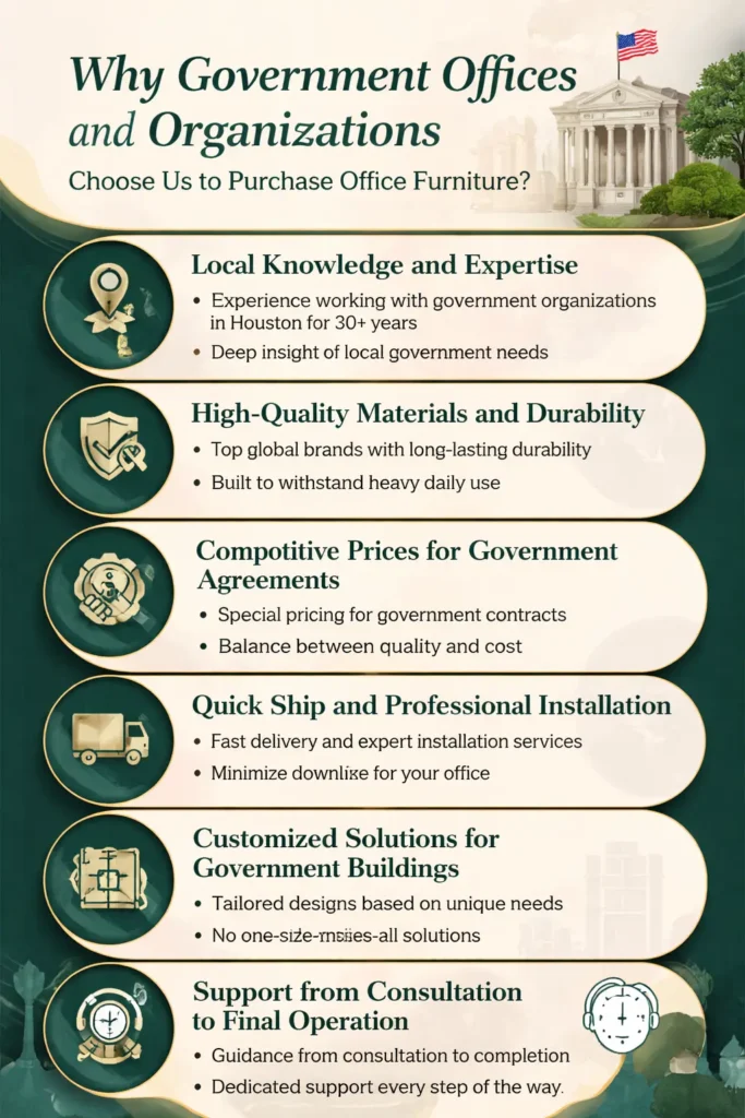 government office furniture-Houston