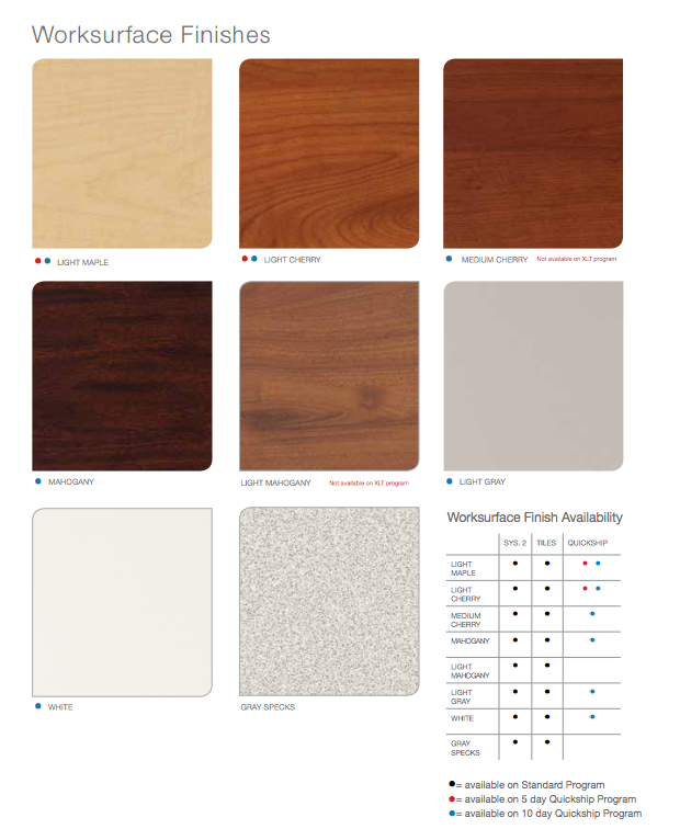 cubicle-worksurface-finishes