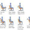 offices to go11641b high back manager chair adjustments graphic