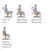 Offices to Go 2803 Executive Chair Adjustments Graphic