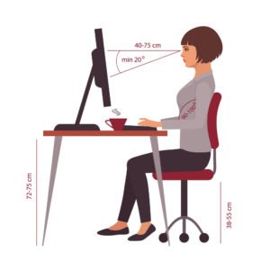 proper seated position in an ergonomic office