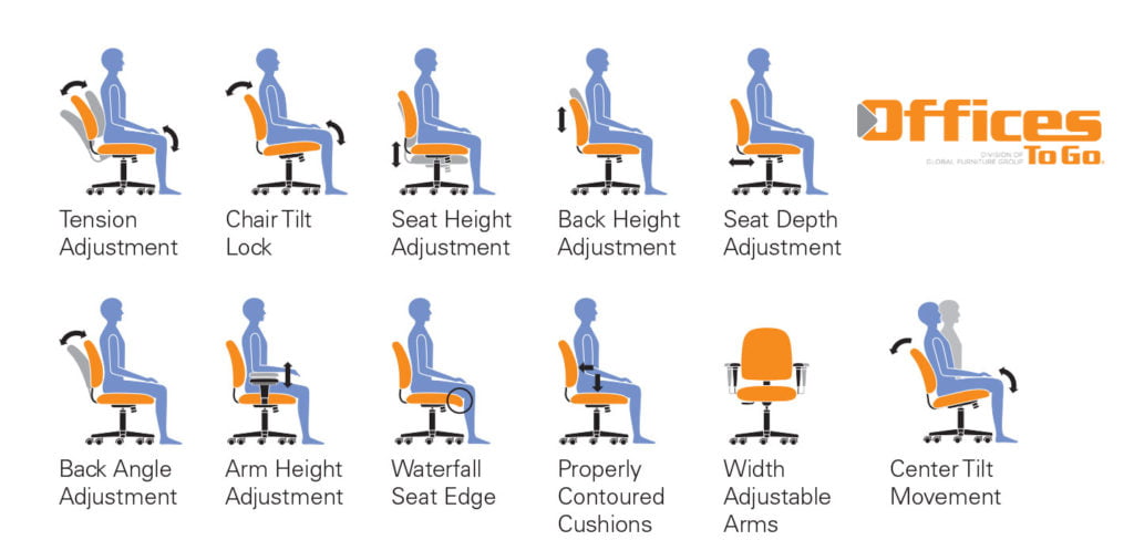 ergonomic task chair features